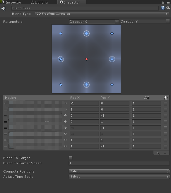blend tree in Unity