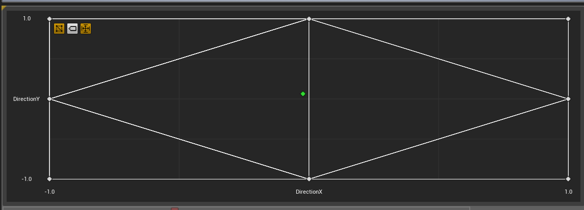 traditional-8-directional-locomotion