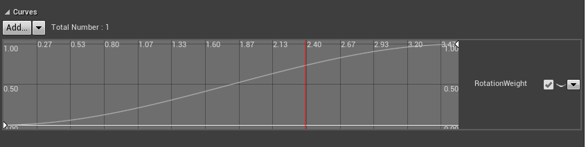 anim-curve