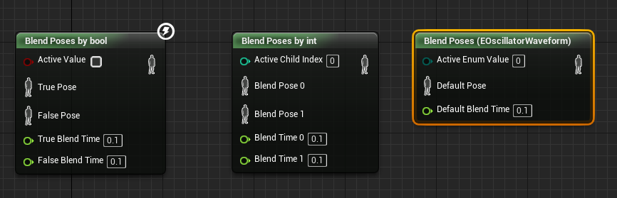 Blend Poses