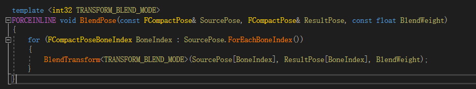 Per Bone Blend