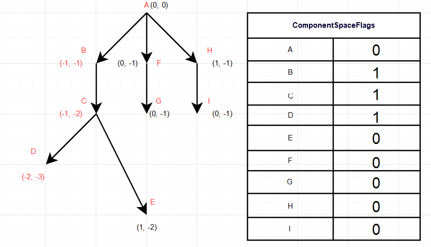 image-20210812210115997