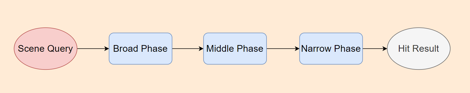 image-20220506212617067